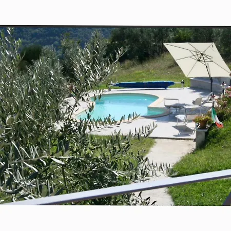 La Casa Gialla Castelnuovo di Farfa