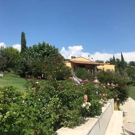 La Casa Gialla Castelnuovo di Farfa